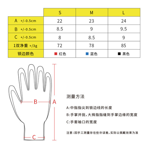 Woodworking safety gloves for wholesale, thick PU-coated wire high cut-resistant F-grade mechanical handling construction work gloves