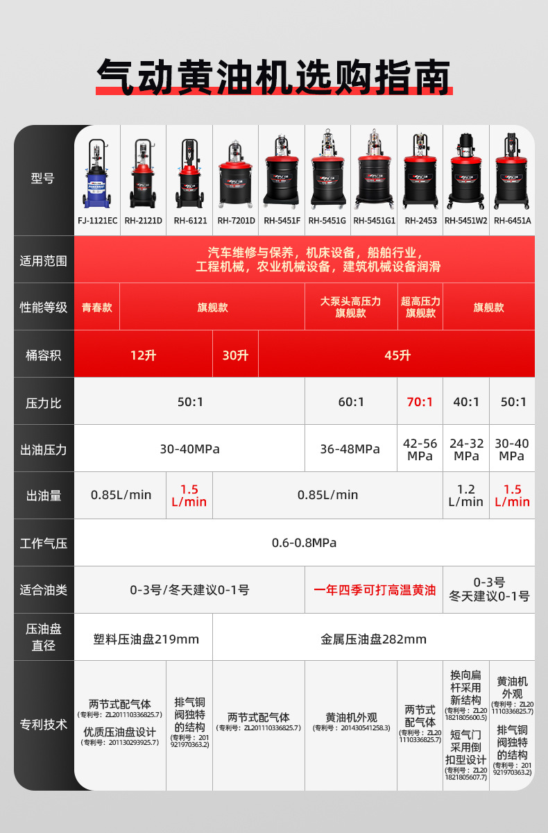 黄油机系列参数.jpg