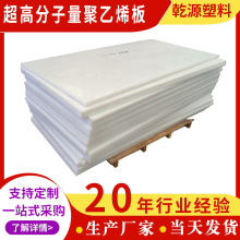 ��ɫ���߷���������ϩ��F؛ �ɲ��мӹ��߷��Ӿ���ϩ���UPE�r��