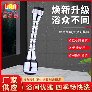 ˮ���^�^�V����R�W��360�����D�����^�V��ˮ��ˮ���^�����ʿ���
