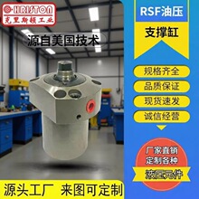 RSF�o���O��֧���͸�Һ���� ���ڹ������𵶴�֧�ι��b�A��Һ��