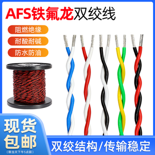 �͸ߜ�AFS�F�����p�g�����ɔ_��̖��ݔ���L���V������O���侀