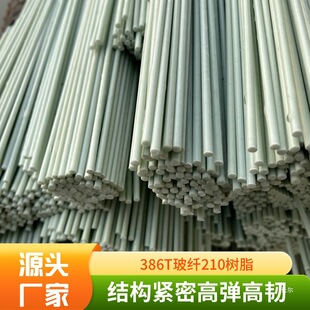 �����w�S�Uֱ�N֧�ܲ������ܹ���Ǽܴ����r�Ü���˵ط��x����