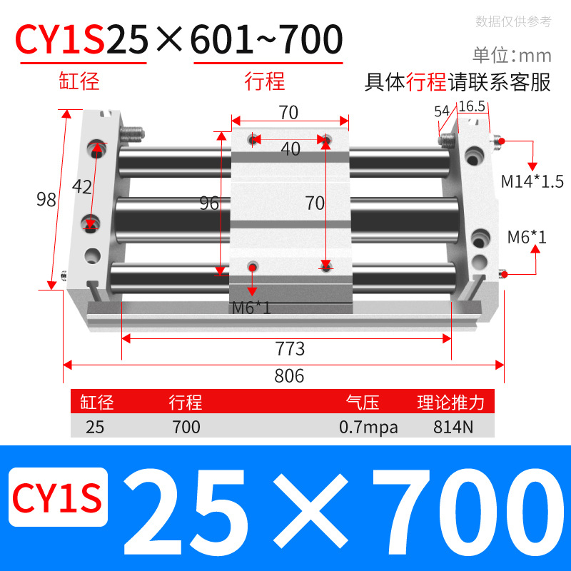 ֱ޸ ǵ¿CY1S/RMT20/25/40żʽ޸