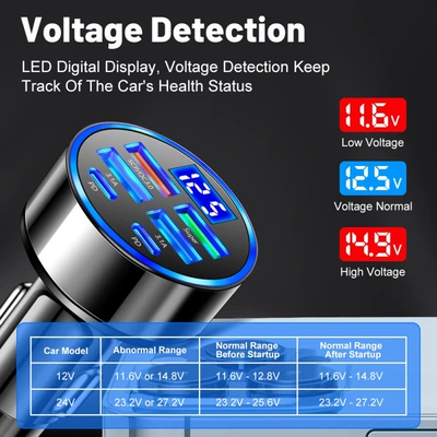 Six-in-one multi-port with digital display Mobil şarj cihazları
