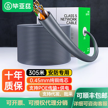 ����Ɲ ��W��ԭ�b�o���~����CAT5������POE��늼��b���̼��侀