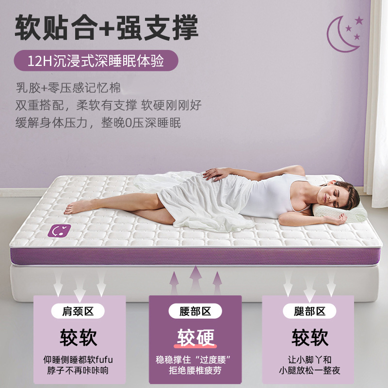 Colchón de espuma viscoelástica de látex, cojín suave individual para dormitorio, tapete de esponja de tatami, cojín especial para cama de alquiler