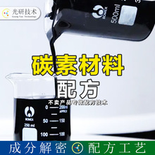 ˮ̼{׹ܰlT ䷽߀ԭ oCǽ̼زϽܵ½qɷ