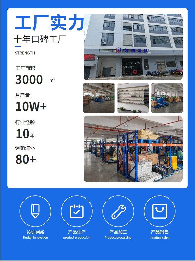 O1CN016vrZqP1RM17bBsuBz_!!2201