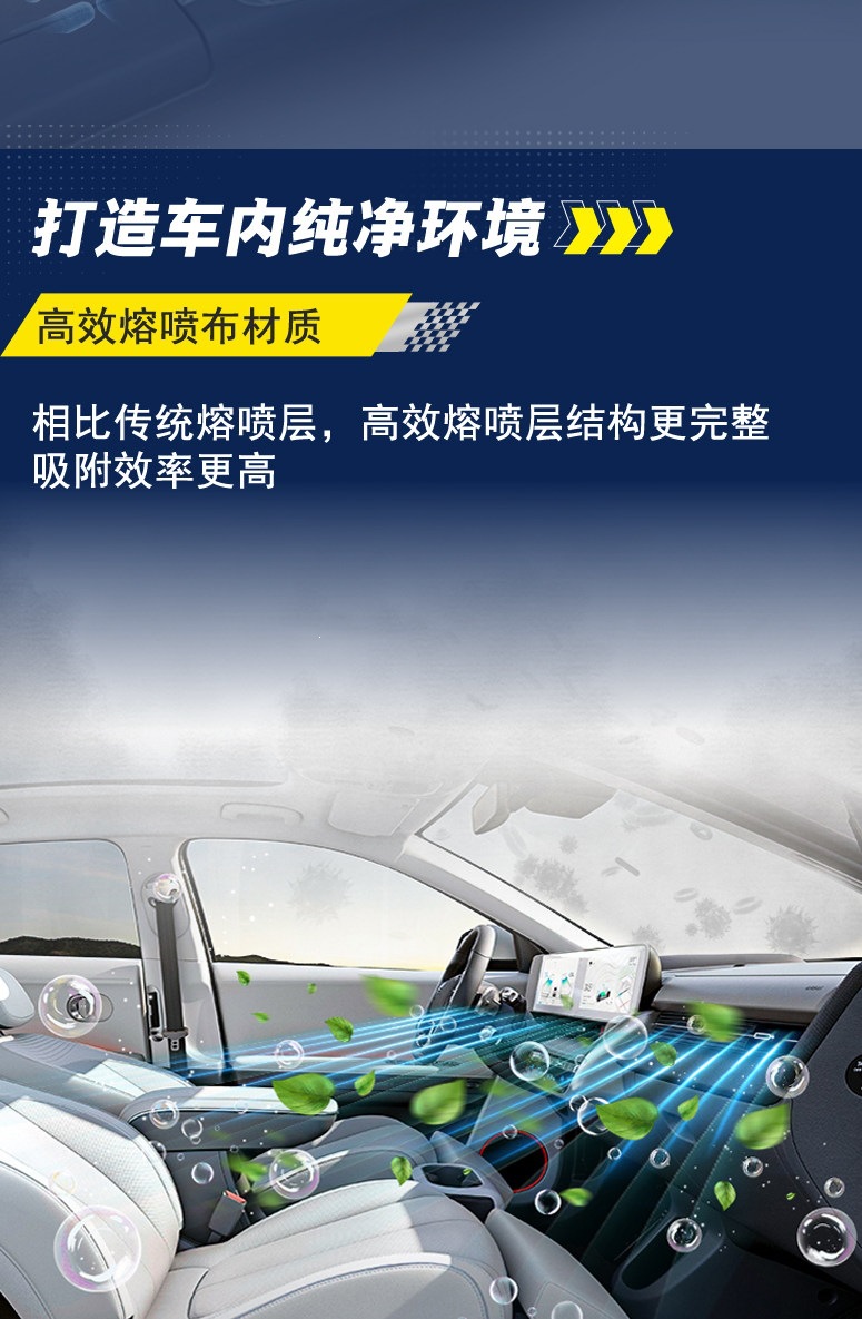 Michelin Air Conditioning Filter Element Is Suitable for Honda Civic Crv Haoying Accord Fit Crown Road Ur-V Air Conditioning Filter