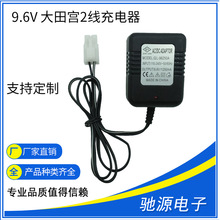 9.6Vm2P^늳ؽM늳ؽMb܇WҎҎ