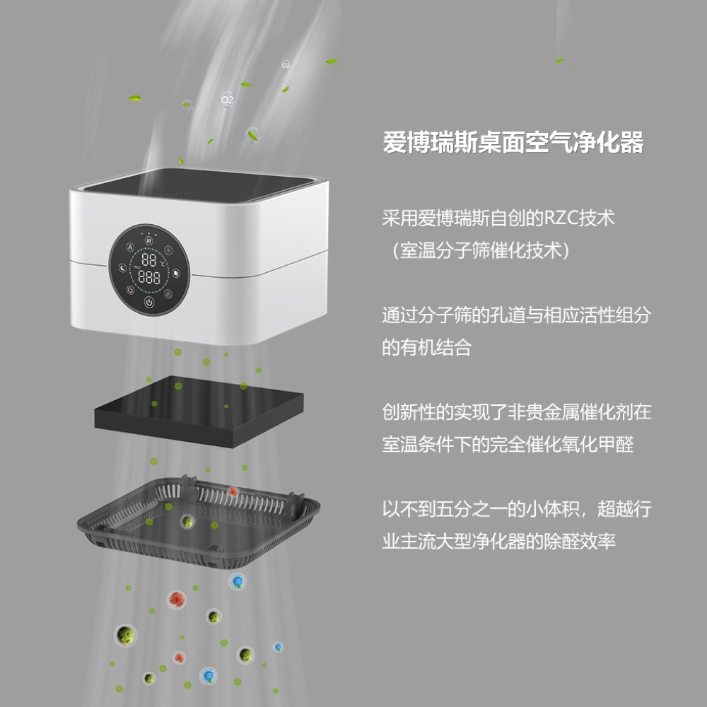 Small Air Purifier for Sterilization, Virus Removal, Formaldehyde, Smoke, Dust, Desktop Use, Quiet and Stylish with Negative Ions