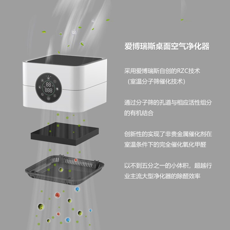 Small Air Purifier for Sterilization, Virus Removal, Formaldehyde, Smoke, Dust, Desktop Use, Quiet and Stylish with Negative Ions Small Air Purifier for Sterilization, Virus Removal, Formaldehyde, Smoke, Dust, Desktop Use, Quiet and Stylish with Negative Ions