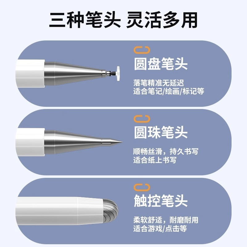 平板绘画手写点触修图剪辑通用学习机电容笔|undefined