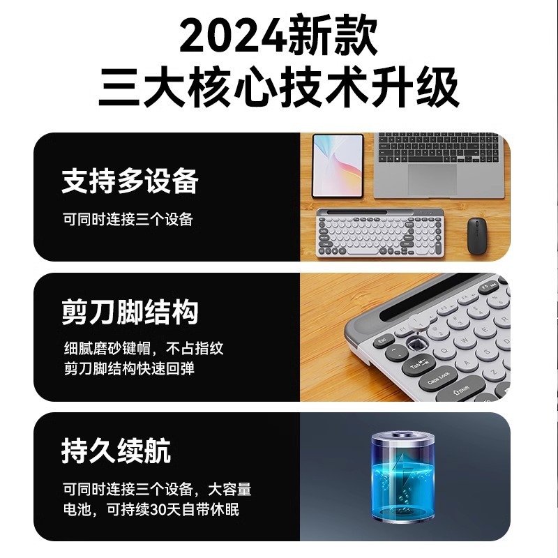 Bluetooth ワイヤレスサイレントラウンドキーカードスロットキーボード携帯電話ラップトップ ipad タブレット USB コンボに適しています|undefined
