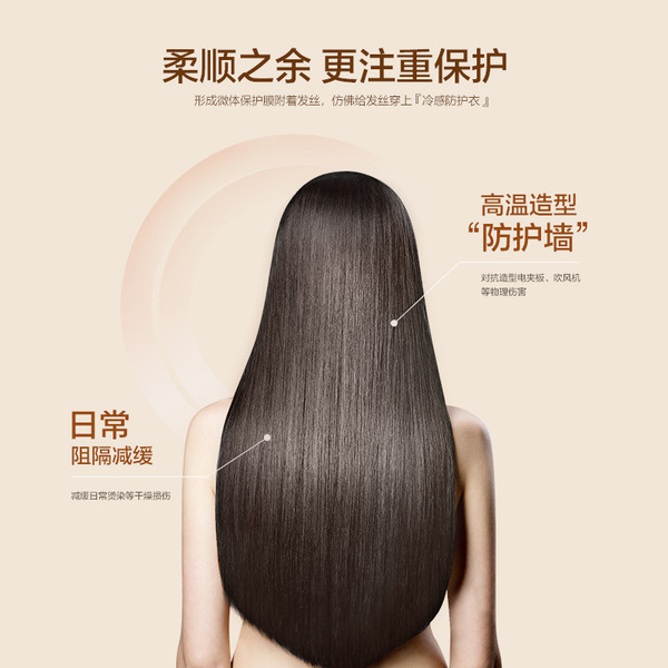 Quality hair mask