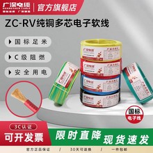 �V��늾���|RV��Ӿ���ɼ��~����0.5/0.75/1/1.5/2.5ƽ��ܛ�~��