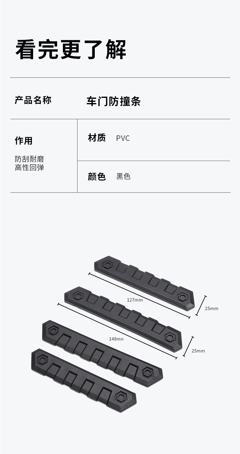 Car door anti-collision strips, car anti-collision stickers, wheel arch protectors, door edge protectors, car door corner protectors, and car scratch-resistant protectors