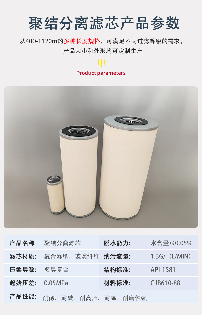 聚结分离滤芯_07.jpg