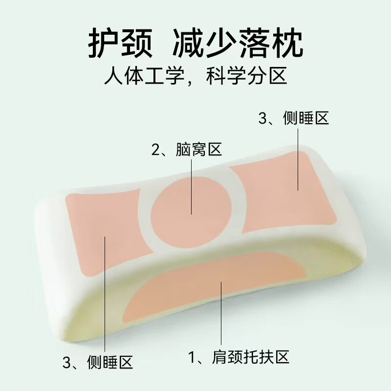 零压力生物基记忆枕头亲子家用护颈椎助睡眠专用单人宿舍学生|undefined