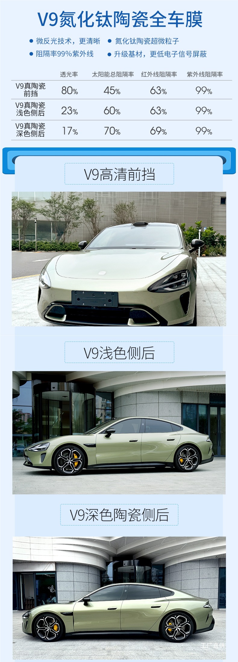 Meiji Car Film, Car Window Film, Explosion-Proof Film, Sun Protection and Heat Insulation Film, Front Windshield Film, V Series Full Car