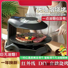 �¿��nʽ늟����t���P�t�⾀�o�͟�늿��t�¿��nʽ��ճ��������D