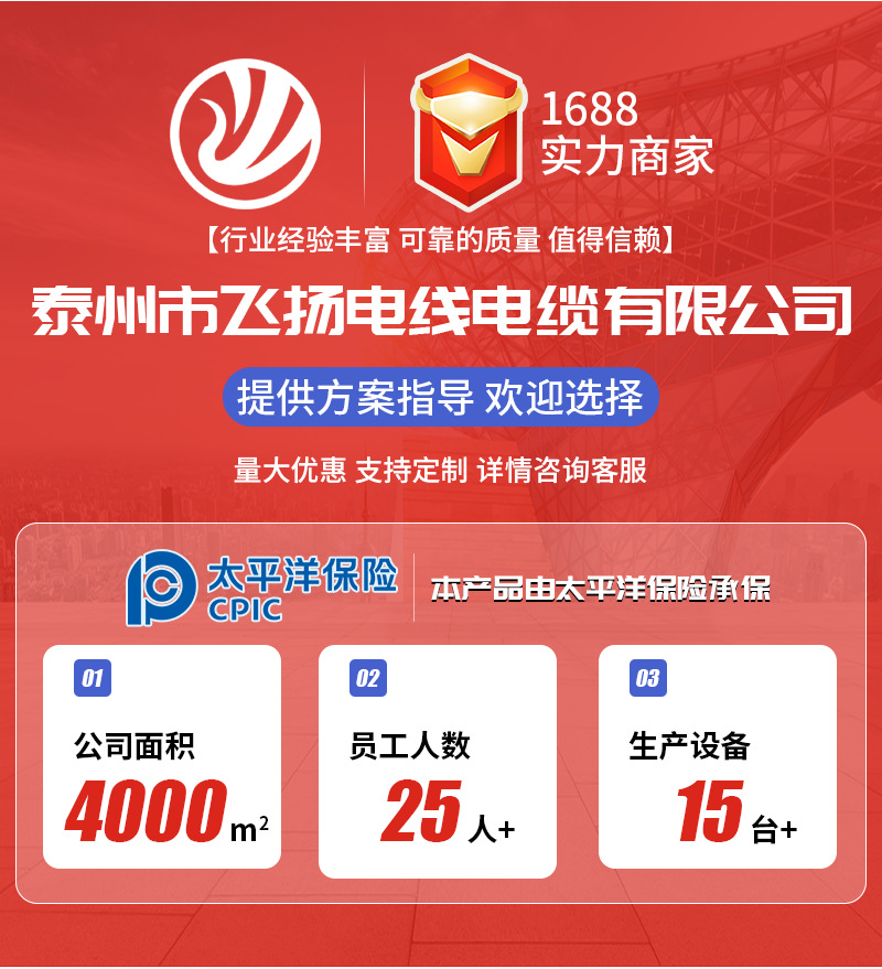 1000 degree high-temperature resistant wire, pure nickel mica braided fireproof wire, electromagneti