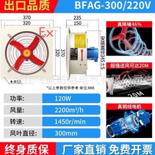 BFAG-300/400/500/600ŷȹҵȻ220V