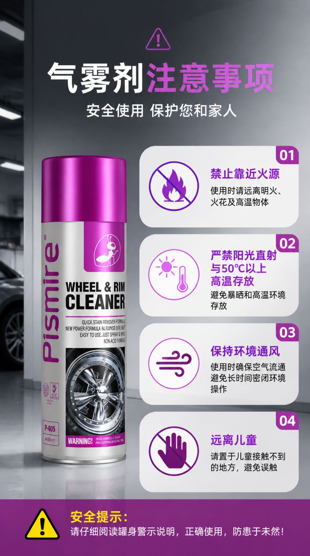 Car wheel hub cleaner, car tire rim cleaner, powerful rim decontamination and grease removal maintenance agent