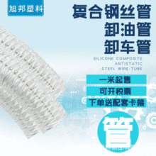 �ͺ�䓽zܛ�����l ���I���ͳ�ˮ��1��2��3�� ���zPVC�ͺ�䓽zܛ��