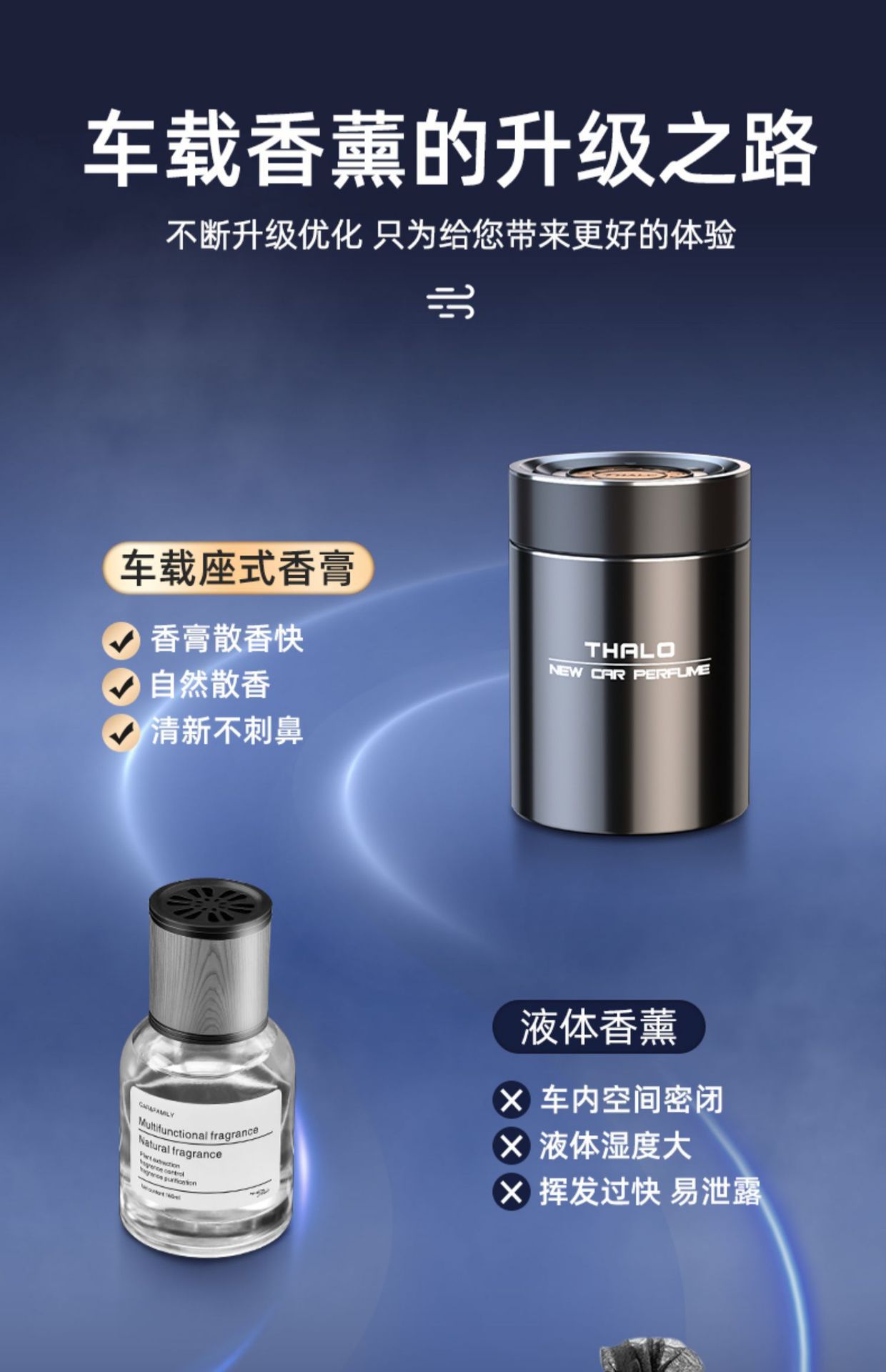 Car Aromatherapy Black Gentleman High-End Car Seat Fragrance Home Indoor Internet Celebrity Fireless Balm
