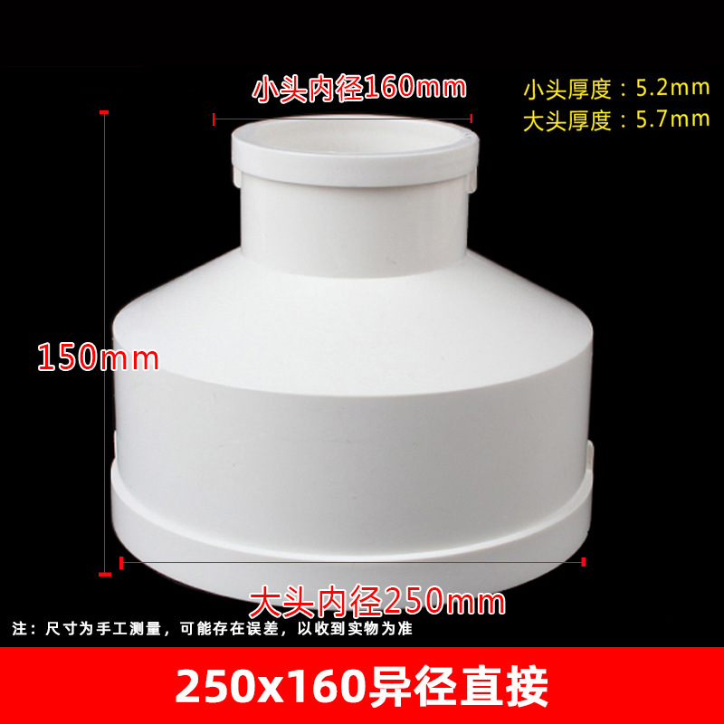 250*160GB concéntrico cabeza grande y pequeña (24 unids/caja)