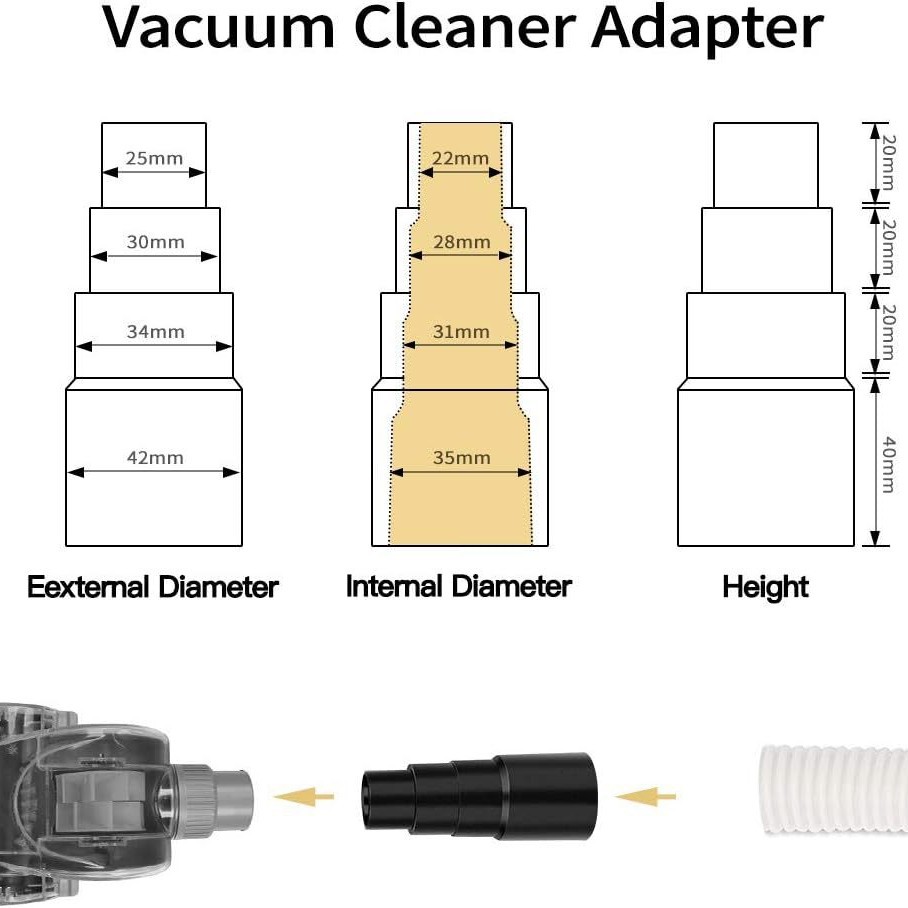 Aspiradora doméstica accesorios de PVC adaptador de 4 capas dispositivo reductor máquina cepillo conversión cabeza aspiradora convertidor