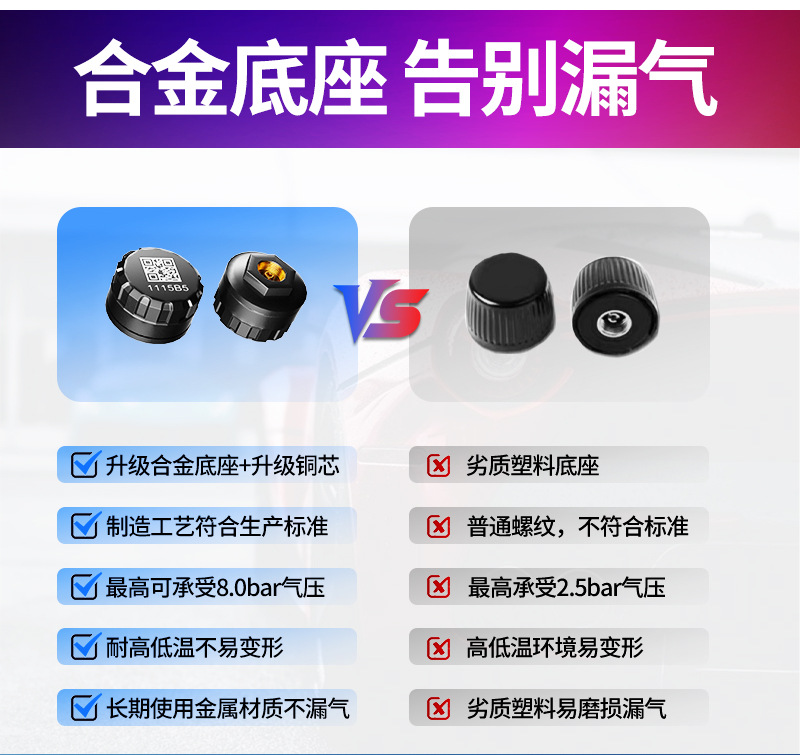 Car Bluetooth Tire Pressure Monitor Mobile Phone Wireless Bluetooth Locomotive Electric Vehicle External Sensor Tire Detector