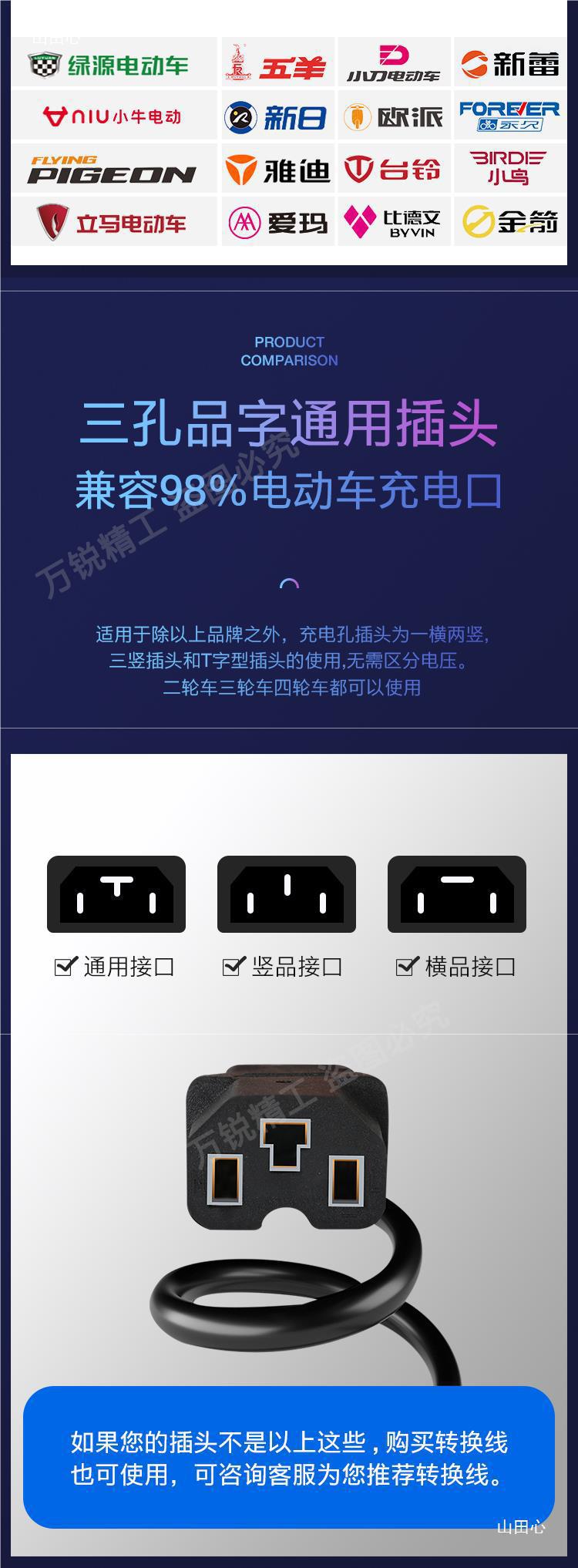 Electric Vehicle Range Extender Wind/Solar Generator Battery Charger