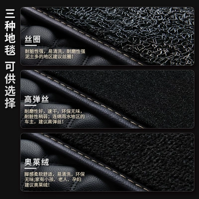 Modelə uyğun ayaqaltı – mat waterproof floor mat