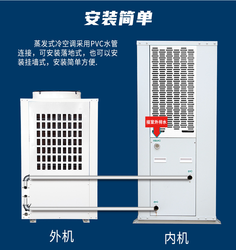 蒸发冷空调管道机组送风_10.jpg