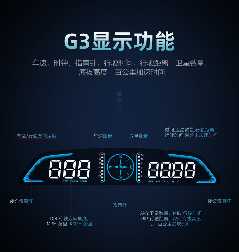 Car HUD Head-Up Display Universal Car GPS Car Meter Speed Display Speed Measurement Compass