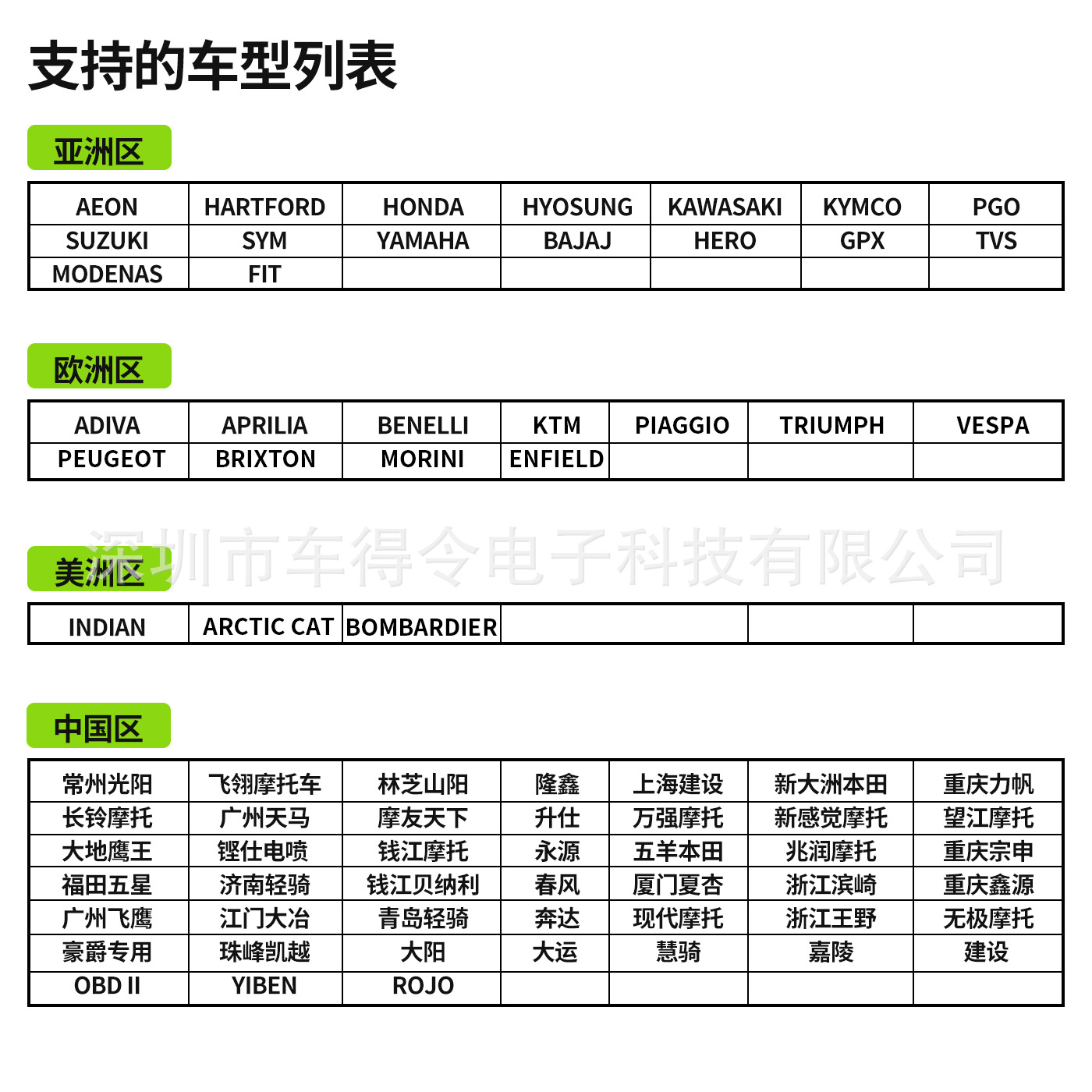 M400品牌车型修改(中文).png