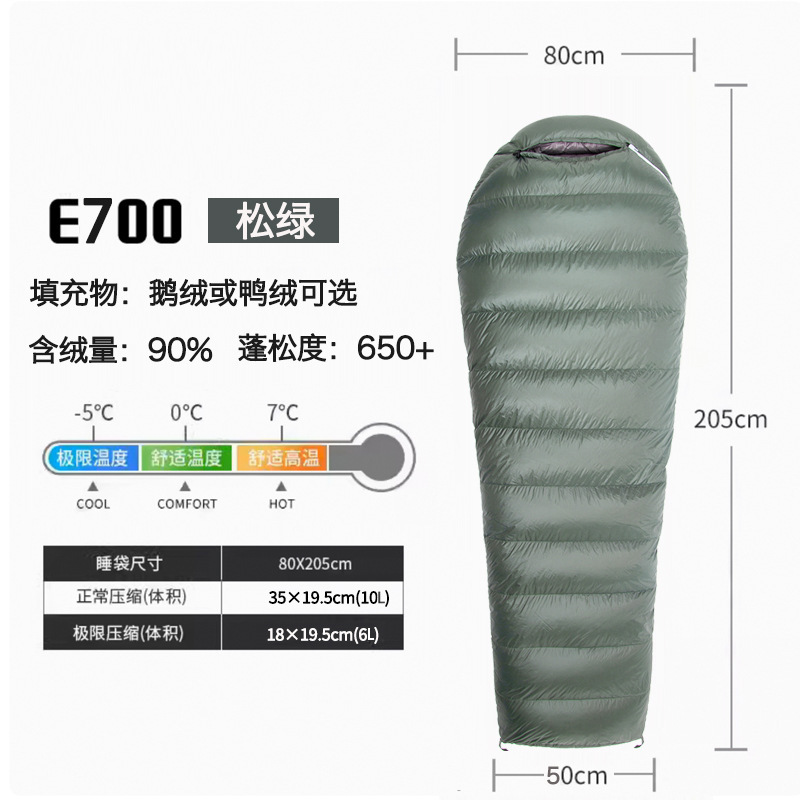 소나무 녹색 700G--GB/T14272-2011