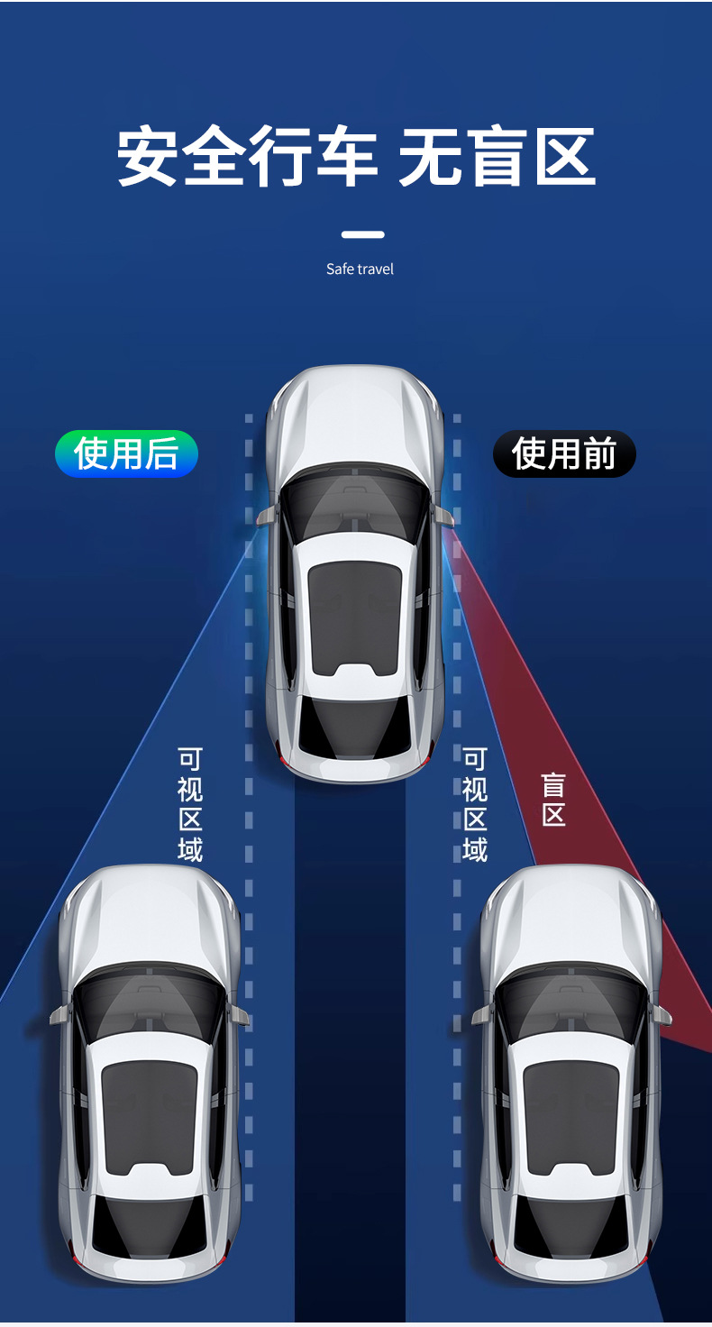 360-Degree Adjustable Blind Spot Mirror, Small Round Mirror for Reversing, Wide-Angle Mirror, Car Rearview Mirror, Wholesale Blind Spot Small Round Mirror
