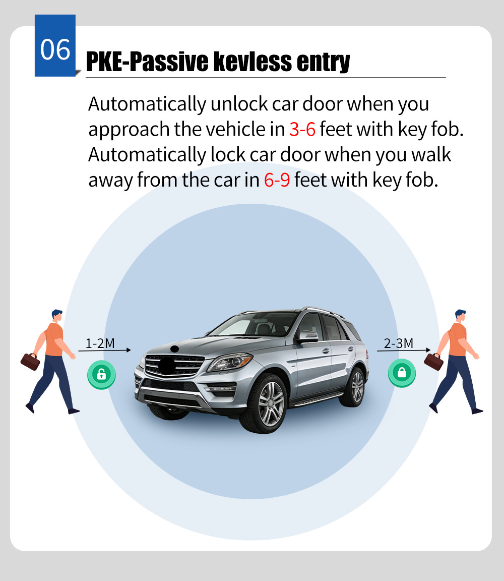 Modified One-Touch Start System Suitable for Vito, Aces, Ml, Gla, Glk, Cls, and Other Modified Vehicles with Keyless Entry