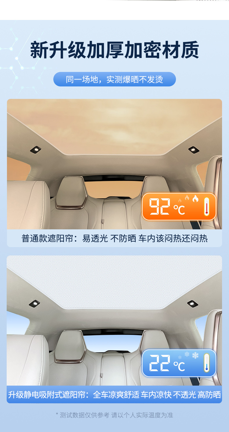 Suitable for krypton ZEEKR 001 007 009 7X electrostatic adsorption skylight heat insulation sunshade