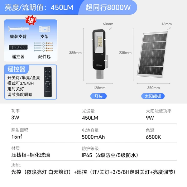 450LM is the hottest model [exceeding the industry standard*8000W] light control + remote control + timing, irradiating 15m² of white light