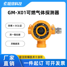 GM-X01�c�Ϳ�ȼ���w̽�y��  �`���ȸ�  ��3C�J�C