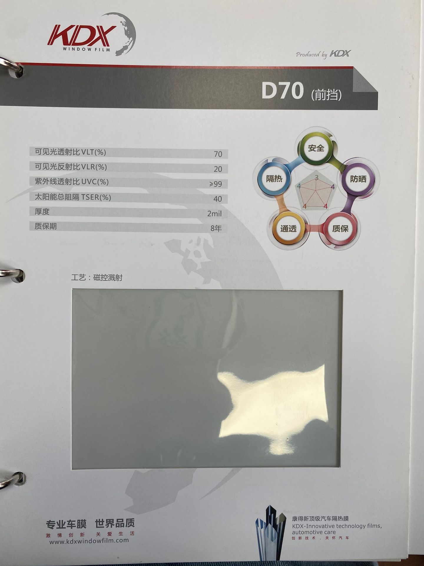 Car film Kondo new magnetic control film skin care sunscreen high heat insulation film explosion-proof film front windshield film wholesale