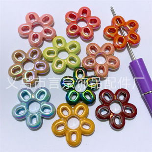 ������UV僲��U�ջ����Q�״���DIY�֙C�耳�朴���P�������