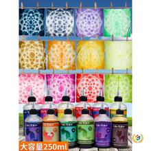 ��Ⱦ��ϴ�ƿȾ�Ϲ������b��ͯDIY���Ϸ���С��������