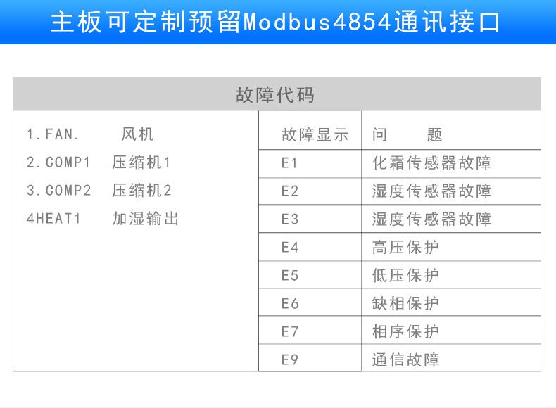 除湿加湿一体机_10