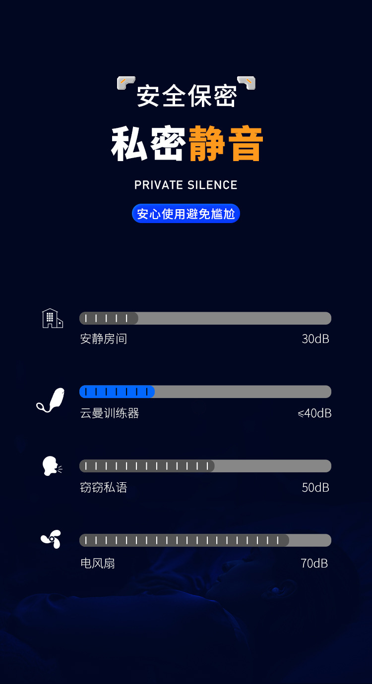 Electric Shock Glans Trainer Masturbator, Automatic Vibrating Silicone Stroker for Men — detail image 14